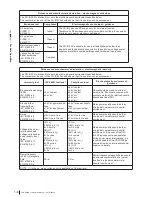 Предварительный просмотр 10 страницы FujiFilm CR-IR 392 Operation Manual