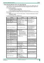 Preview for 37 page of FujiFilm CR-IR341 Service Manual