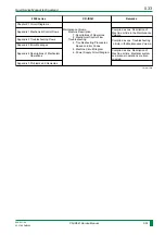 Preview for 38 page of FujiFilm CR-IR341 Service Manual