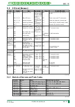 Preview for 78 page of FujiFilm CR-IR341 Service Manual