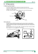 Preview for 84 page of FujiFilm CR-IR341 Service Manual