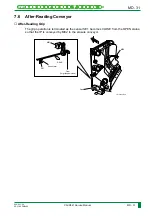 Preview for 94 page of FujiFilm CR-IR341 Service Manual