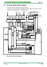 Preview for 97 page of FujiFilm CR-IR341 Service Manual