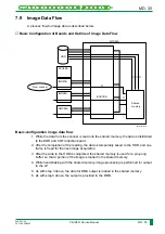 Preview for 98 page of FujiFilm CR-IR341 Service Manual