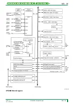 Preview for 101 page of FujiFilm CR-IR341 Service Manual