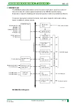 Preview for 106 page of FujiFilm CR-IR341 Service Manual