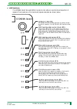 Preview for 116 page of FujiFilm CR-IR341 Service Manual