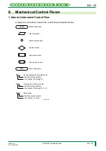 Preview for 119 page of FujiFilm CR-IR341 Service Manual