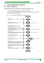 Preview for 120 page of FujiFilm CR-IR341 Service Manual