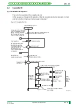 Preview for 122 page of FujiFilm CR-IR341 Service Manual