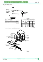 Preview for 123 page of FujiFilm CR-IR341 Service Manual