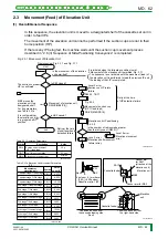 Preview for 125 page of FujiFilm CR-IR341 Service Manual