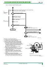 Preview for 127 page of FujiFilm CR-IR341 Service Manual