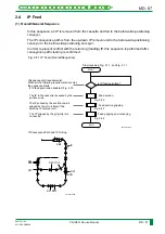 Preview for 130 page of FujiFilm CR-IR341 Service Manual