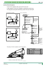 Preview for 131 page of FujiFilm CR-IR341 Service Manual