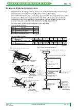 Preview for 139 page of FujiFilm CR-IR341 Service Manual