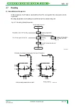 Preview for 145 page of FujiFilm CR-IR341 Service Manual