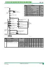 Preview for 148 page of FujiFilm CR-IR341 Service Manual