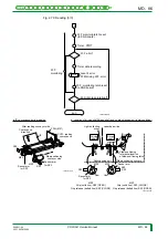 Preview for 149 page of FujiFilm CR-IR341 Service Manual