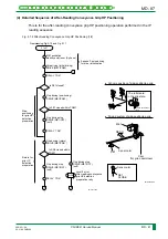 Preview for 150 page of FujiFilm CR-IR341 Service Manual