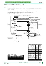 Preview for 156 page of FujiFilm CR-IR341 Service Manual