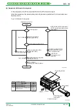 Preview for 159 page of FujiFilm CR-IR341 Service Manual