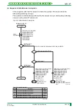 Preview for 160 page of FujiFilm CR-IR341 Service Manual