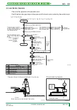 Preview for 163 page of FujiFilm CR-IR341 Service Manual