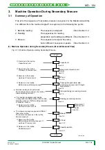 Preview for 167 page of FujiFilm CR-IR341 Service Manual