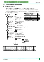 Preview for 179 page of FujiFilm CR-IR341 Service Manual