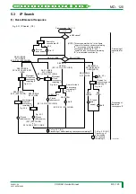 Preview for 183 page of FujiFilm CR-IR341 Service Manual