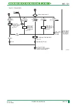 Preview for 184 page of FujiFilm CR-IR341 Service Manual