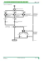 Preview for 185 page of FujiFilm CR-IR341 Service Manual