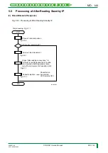 Preview for 207 page of FujiFilm CR-IR341 Service Manual