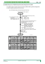 Preview for 213 page of FujiFilm CR-IR341 Service Manual