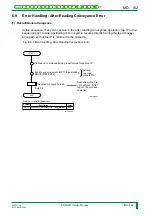 Preview for 225 page of FujiFilm CR-IR341 Service Manual