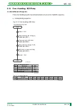 Preview for 226 page of FujiFilm CR-IR341 Service Manual