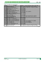 Preview for 228 page of FujiFilm CR-IR341 Service Manual