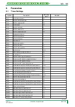 Preview for 229 page of FujiFilm CR-IR341 Service Manual