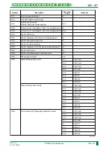 Preview for 230 page of FujiFilm CR-IR341 Service Manual