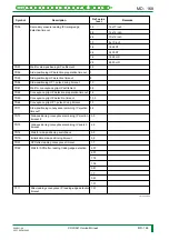 Preview for 231 page of FujiFilm CR-IR341 Service Manual