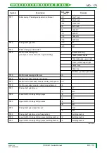 Preview for 233 page of FujiFilm CR-IR341 Service Manual