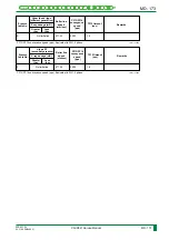 Preview for 236 page of FujiFilm CR-IR341 Service Manual