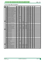 Preview for 238 page of FujiFilm CR-IR341 Service Manual