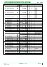 Preview for 239 page of FujiFilm CR-IR341 Service Manual