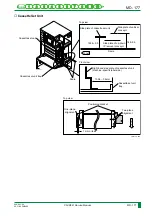 Preview for 242 page of FujiFilm CR-IR341 Service Manual