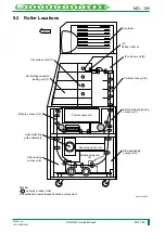 Preview for 245 page of FujiFilm CR-IR341 Service Manual