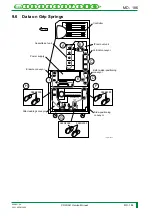 Preview for 251 page of FujiFilm CR-IR341 Service Manual