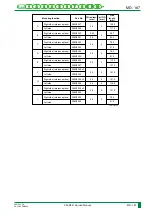 Preview for 252 page of FujiFilm CR-IR341 Service Manual