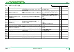 Preview for 263 page of FujiFilm CR-IR341 Service Manual